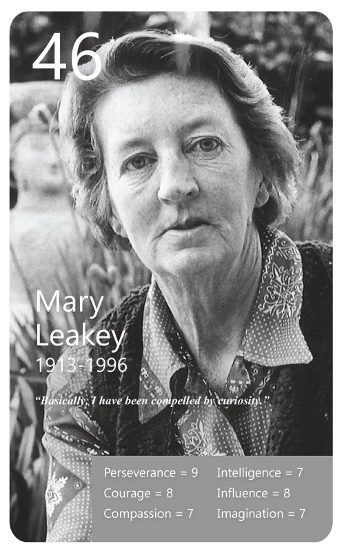 Mary Leakey – Joe&#39;s Classes